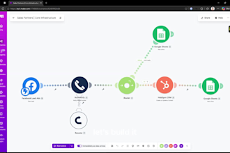 build make com automations and openai API integrations