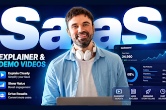 animated saas explainer video saas product demo saas explainer video