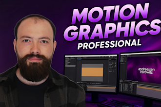 edit any after effects template or make a custom animation