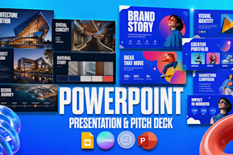 design and redesign presentation slides, powerpoint deck, investor pitch deck