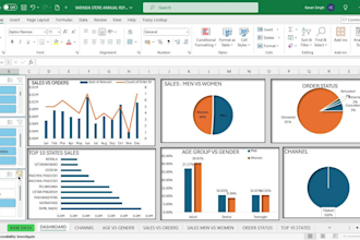 do sales data cleaning, excel data analysis and visualization, data analyst