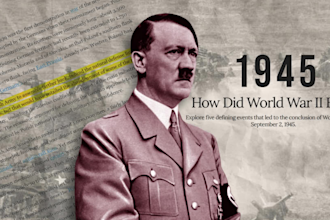 create history style documentary videos for youtube