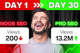 grow your youtube channel with viral video editing and SEO