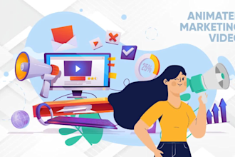 do brand commercial video or marketing video ads