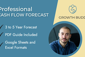 provide a 3 year cash flow forecast for your business