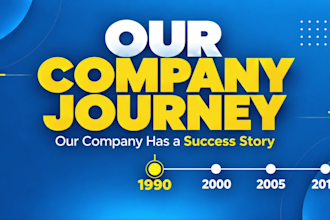 create company timeline video