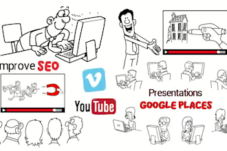 create a sales effective whiteboard animation