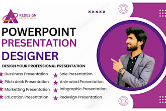 create, animate, and redesign powerpoint presentations