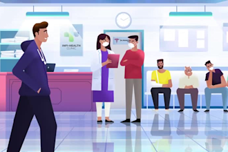 make 2d animated explainer video 2d animation saas demo video for your business