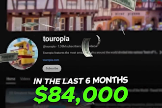 create top 10 youtube automation cash cow finance videos