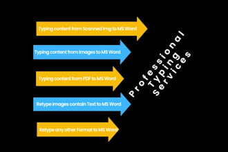 transcribe, retype text from pdf, handwritten, scan images