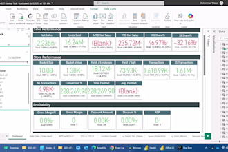 create business and financial analytics power bi reports and dashboards