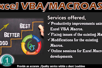 increase your productivity using excel vba and macros