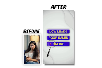 edit business videos for ads and social media
