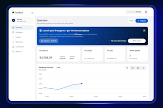 create saas explainer vide0s, promo video and software demo video for marketing