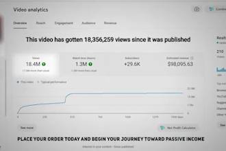 create well optimized automated channel and faceless videos