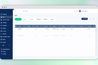 create engaging 3d saas explainer videos and infographics