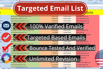 provide niche targeted email list, prospect list and b2b leads