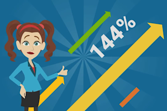 create 2d animated explainer video or sale video