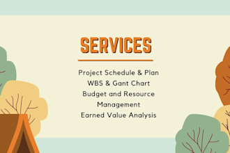 prepare a wbs, project schedule and gantt chart on ms project