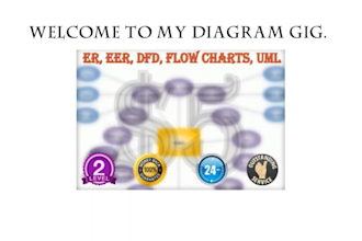 do any database related design er and flow diagrams