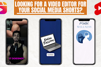 edit short videos like iman gadzhi and dankoe style