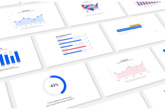 design and animated infographic gifs and videos for data