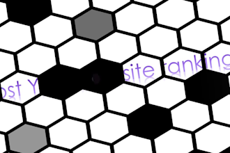do high authority contextual backlinks  for SEO ranking