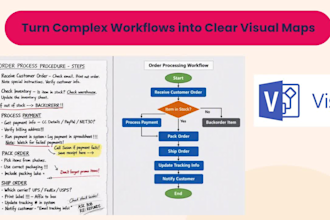 create flowcharts, and swimlane diagrams in visio