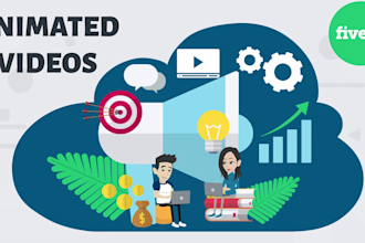 create an animated explainer video or sales video