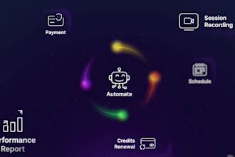 saas explainer video, saas animation, saas video, software explainer, saas demo