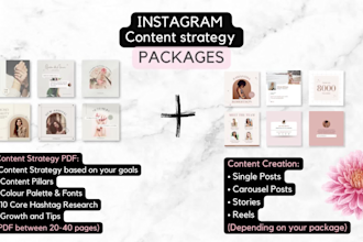 create and schedule instagram and facebook posts for you