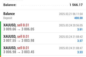 forex trading bot,forex ea,forex trading bot,trading bot,forex trading mt4 mt5