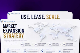 create ai explainer videos ads, promo video ads, for saas and tech startups