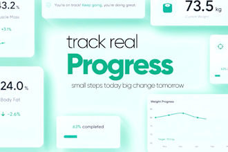 create a saas animation explainer video