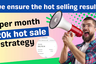 complete shopify dropshipping store and startup a dog and pet guide website