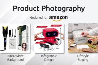 take professional product photos for your amazon listing