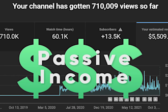 create cash cow faceless videos and cash cow youtube automation channel