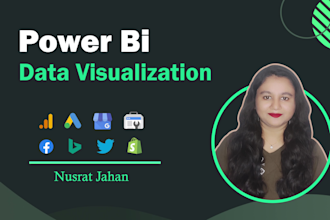 create power bi dashboard report