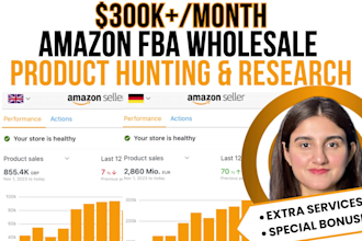 do expert amazon fba wholesale product hunting research virtual assistant fba