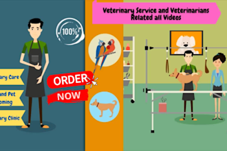 veterinary care service 2d or pet care animated promo video