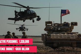 do military war video editing