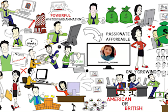 create a custom whiteboard animation explainer doodle video