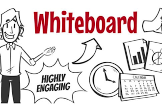 create colorful whiteboard explainer  animated  video