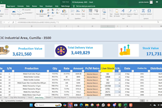 create an automated excel inventory management system