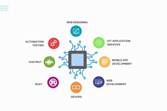 develop food delivery, ordering, restaurant website and app