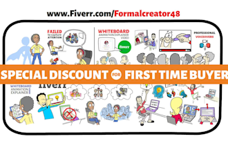 create engaging whiteboard animations doodle explainer video