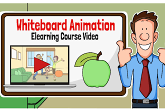 create animated explainer elearning course video and training video