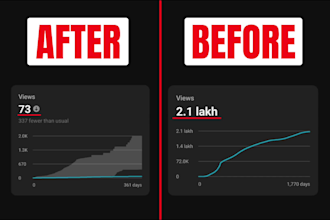 be your twitch vod editor with 3 years of experience