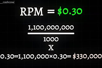 create a complete cash cow youtube, cash cow videos, cash cow channel